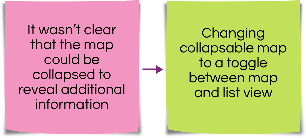stickie resolutions 2.png