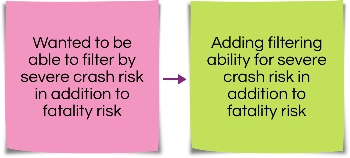 stickie resolutions 5.png