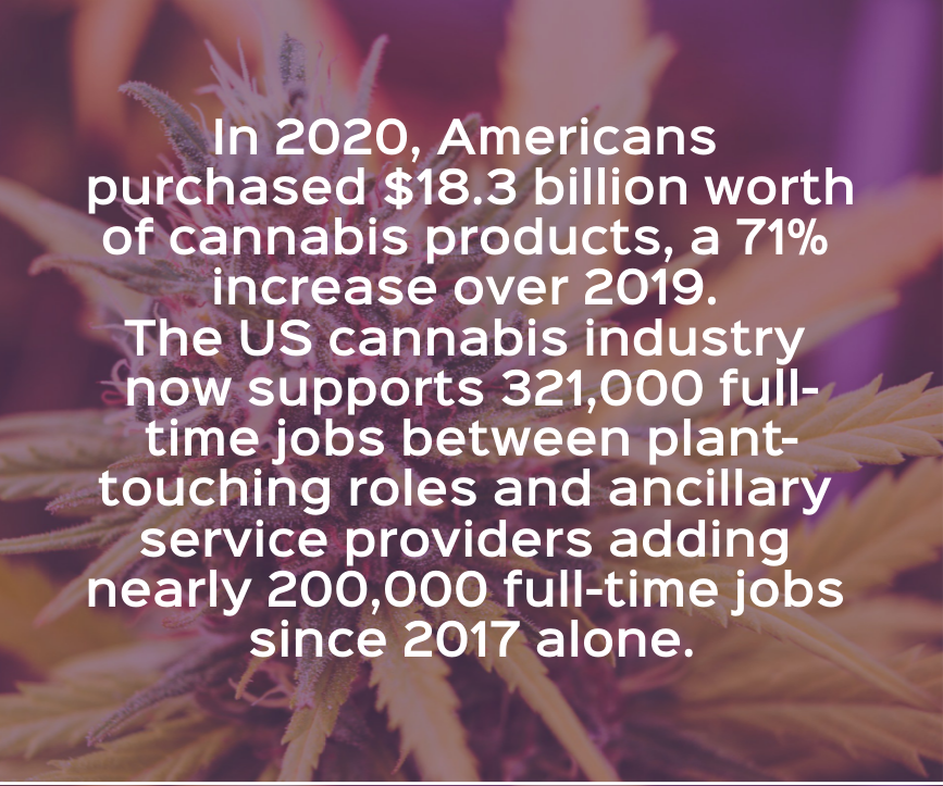 Ready to Join The Fastest Growing Industry? 