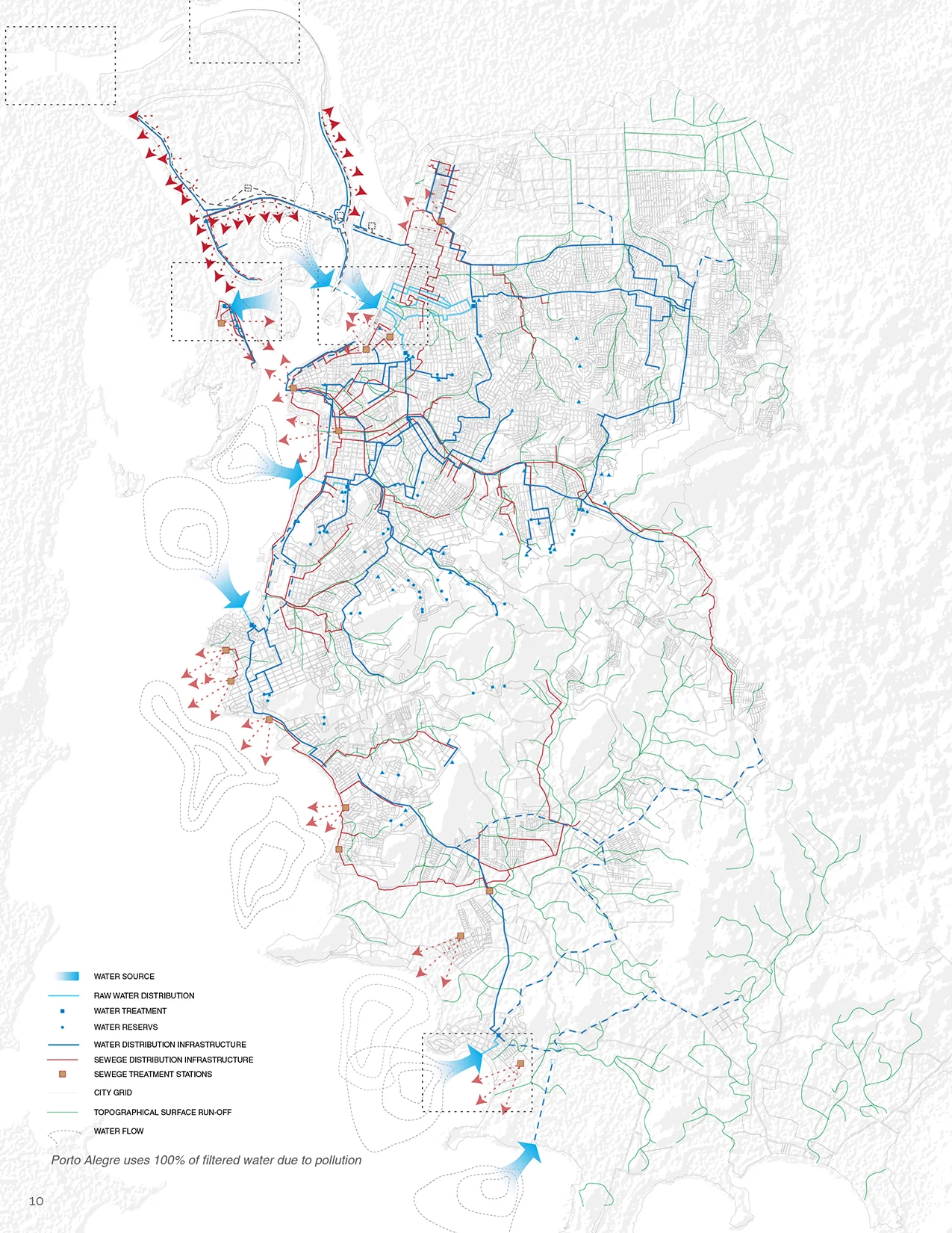 The water infrastucture of the city was studiede to investigate the impact of treating the water for the intake of the city