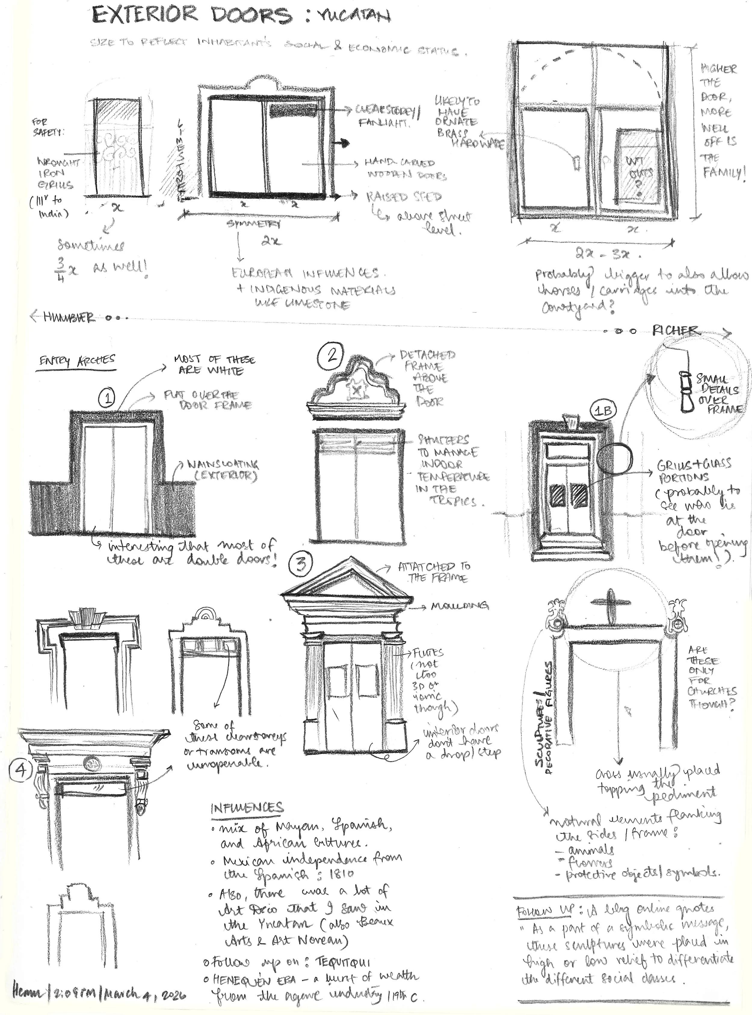 Doors of Yucatán