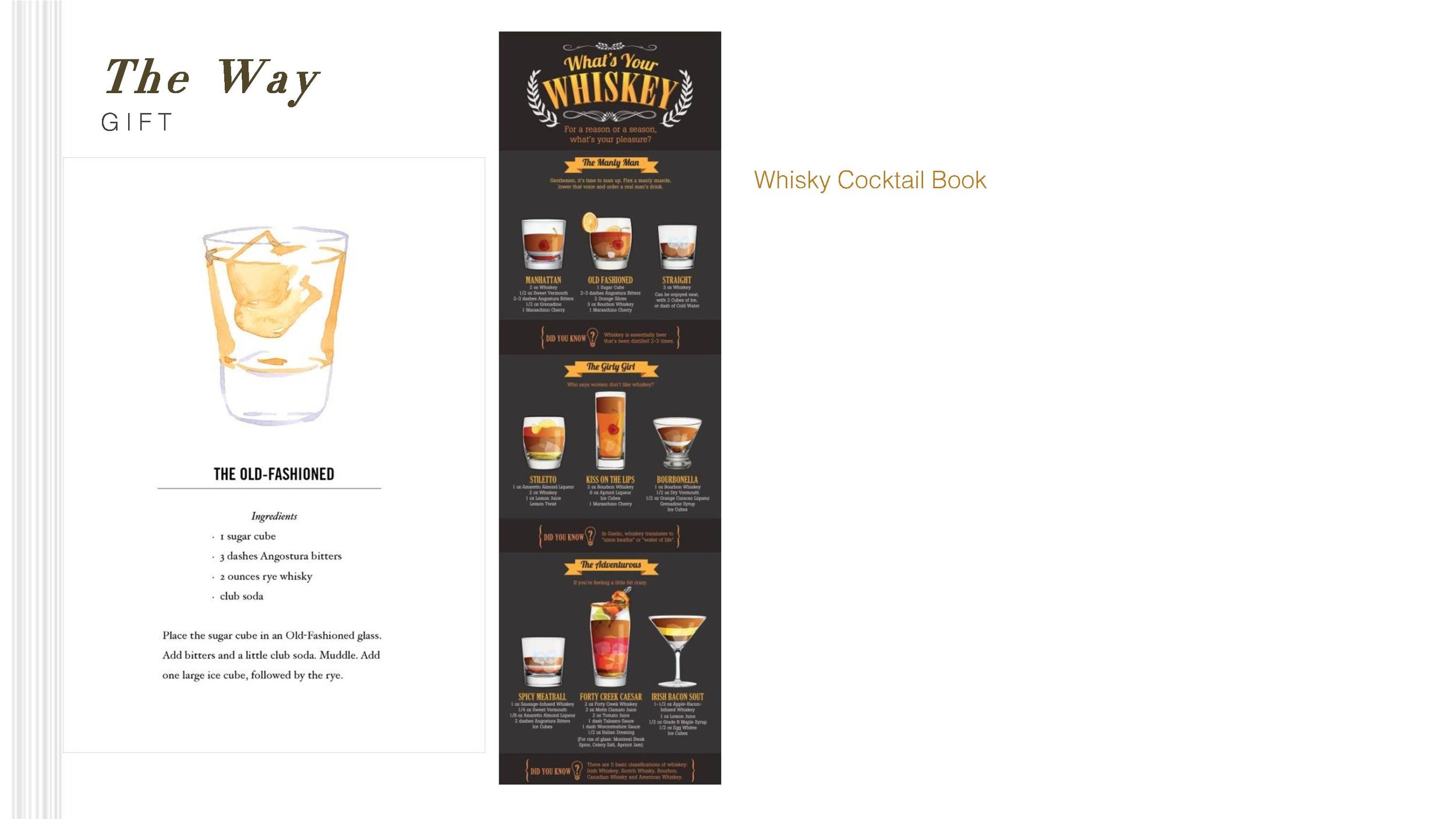 Retail Access - DIAGEO Single Malts Category Management - ACTIVATION 280715-page-034.jpg