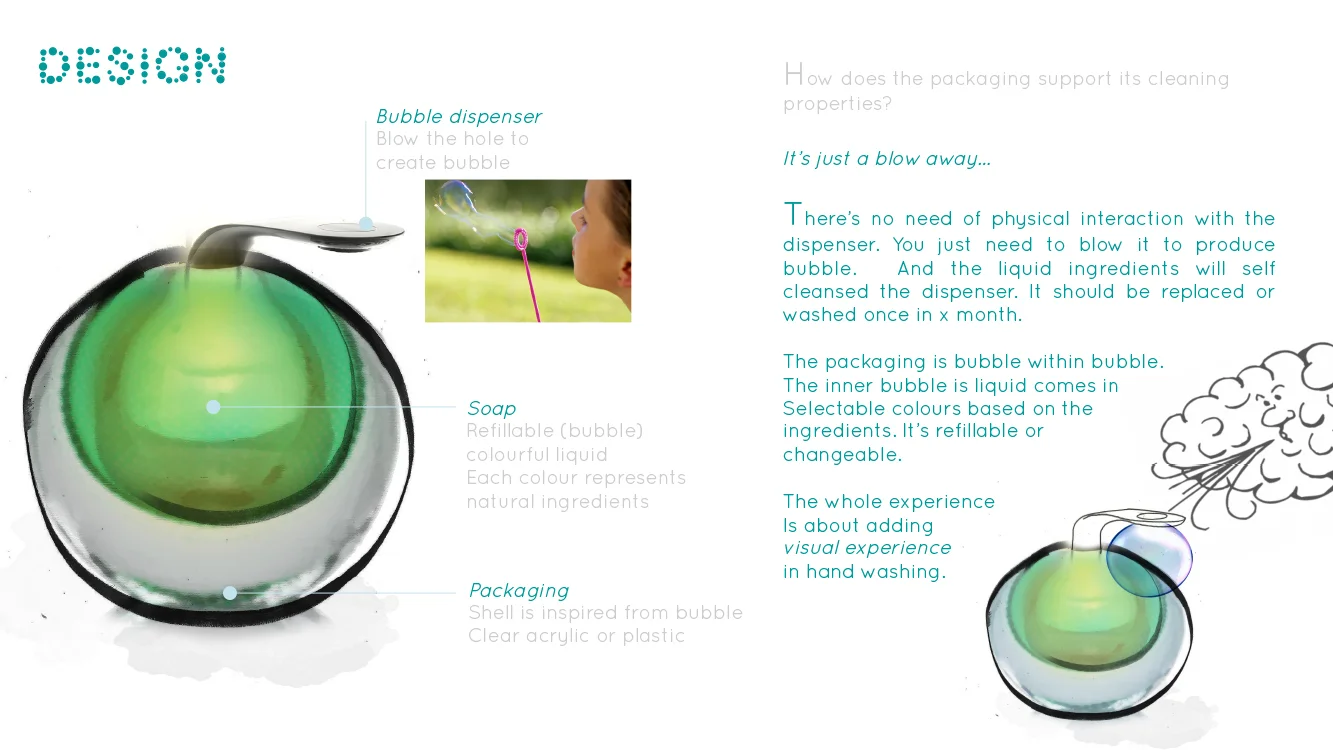 BUBBLe-5.jpg