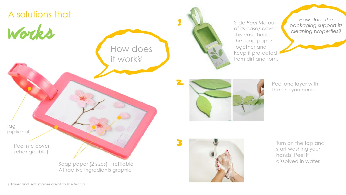 Peel_Me-4.jpg