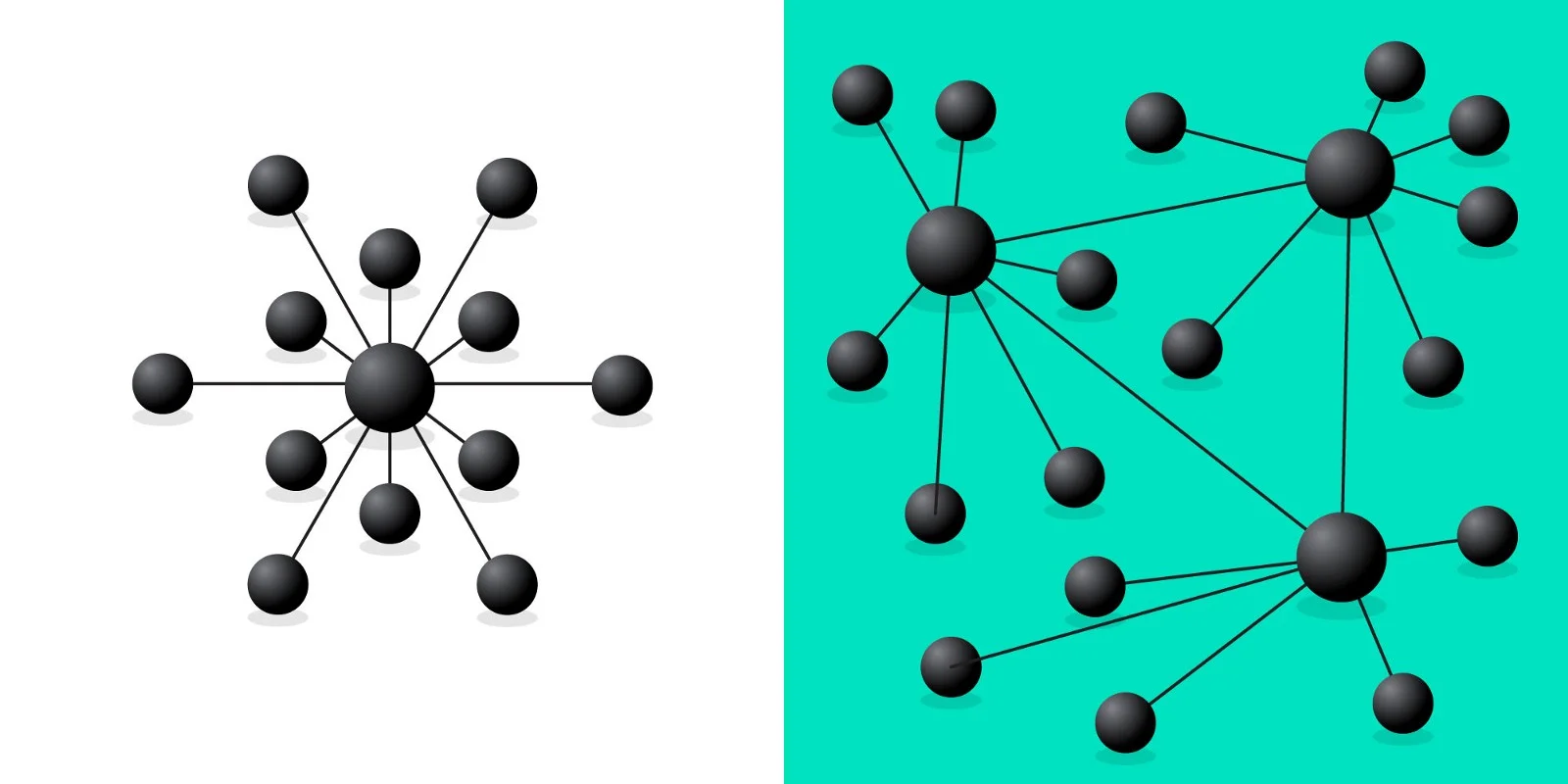 Commissioned Feature in Medium with MARKET Protocol on "Understanding the DEX Revolution"