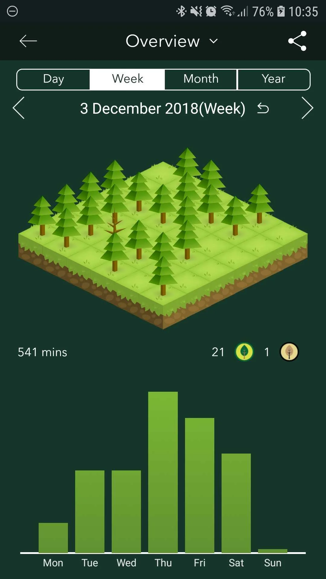 Screenshot_20181213-103504_Forest.jpg