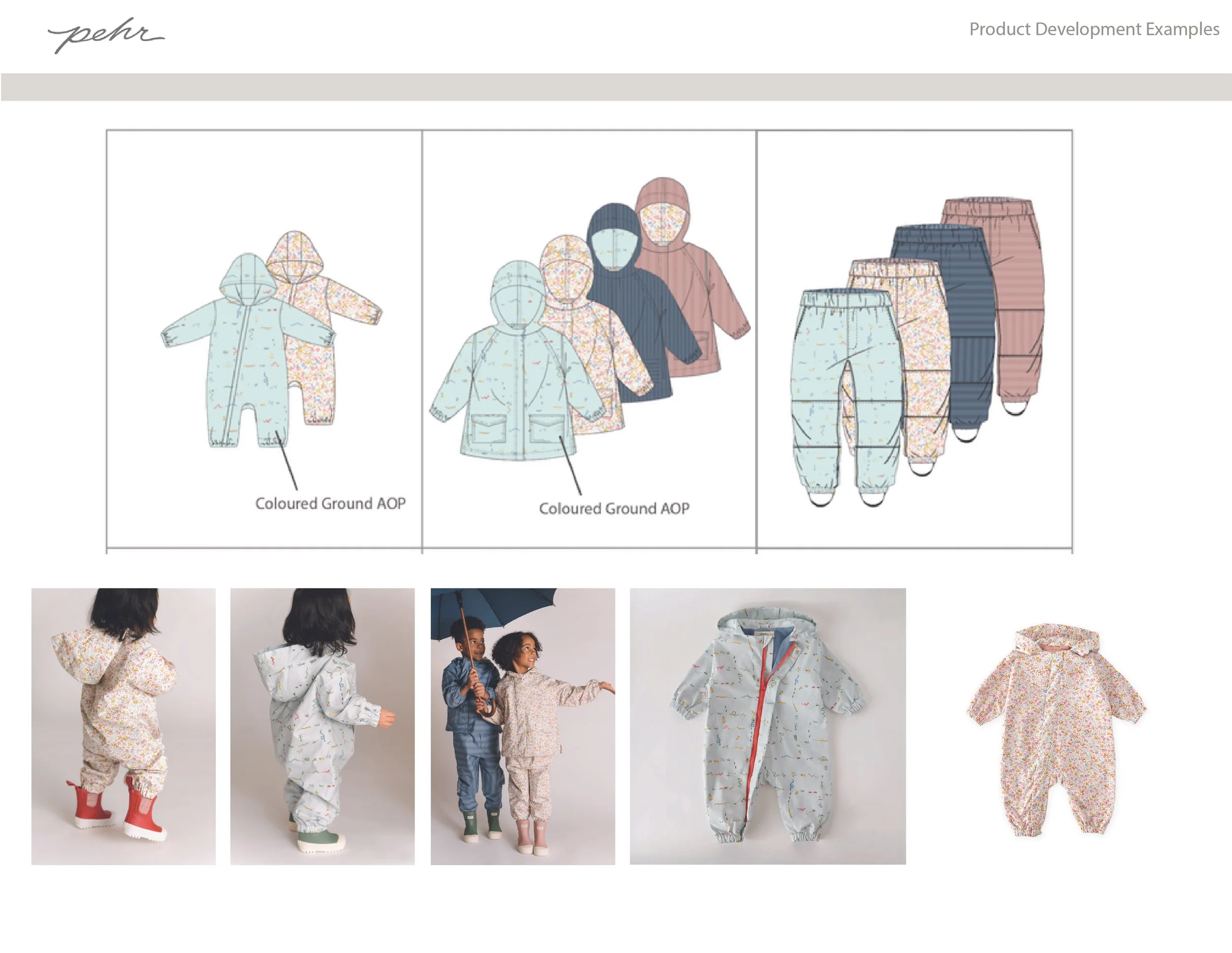 Examples of work as a Product Developer for Pehr