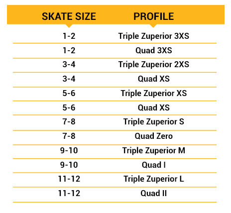 ProSharpProfiles_SkateSize.jpg