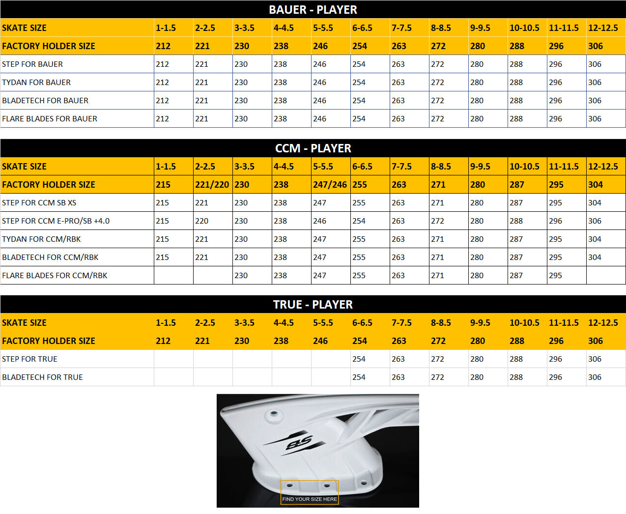 Details about   CCM SpeedBlade XS Holder Remplacement Ice Hockey Skates Quick system 