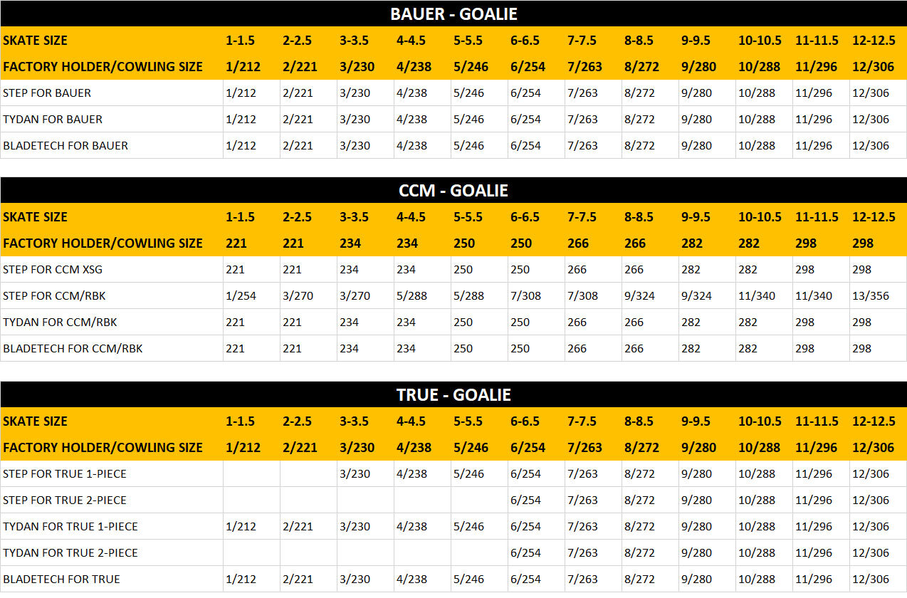 GoalieReplacementBladeSizes.jpg