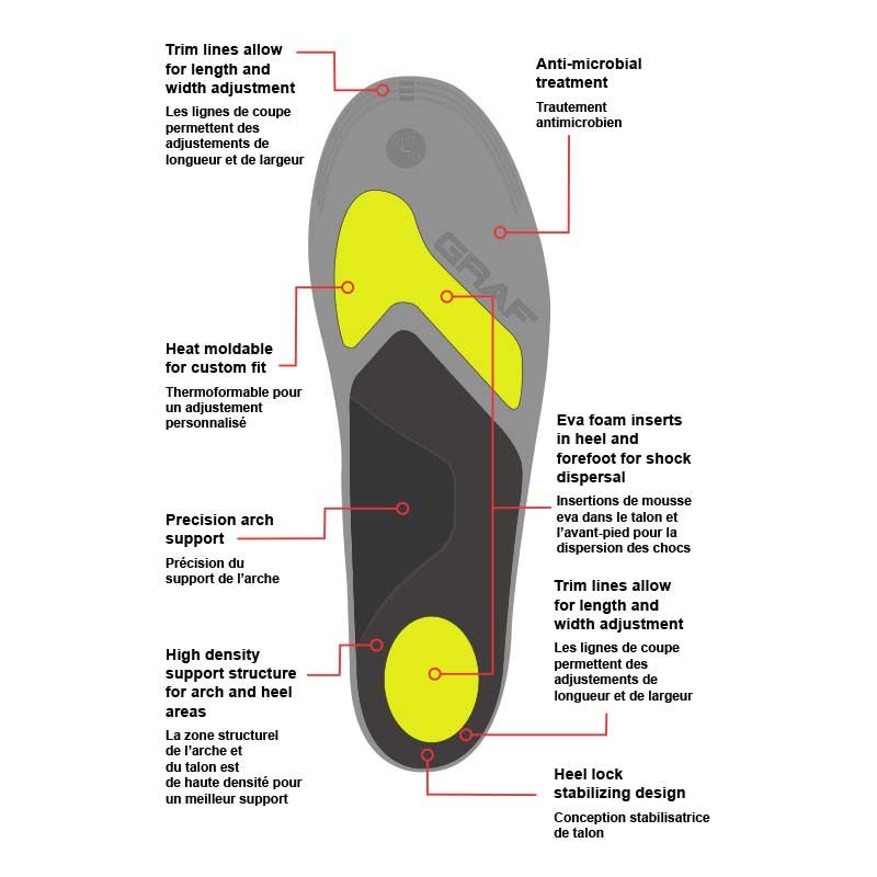 Graf_insole-image.jpg