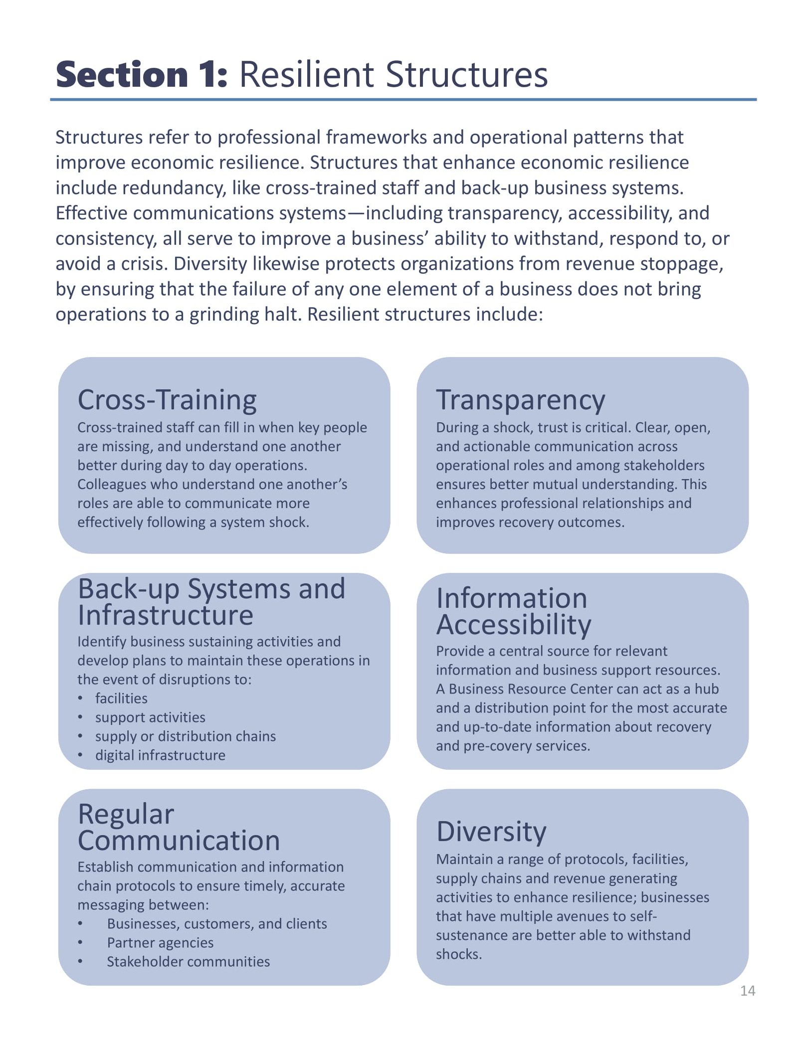  Sample content from the Oregon Economic Resilience training toolkit.  