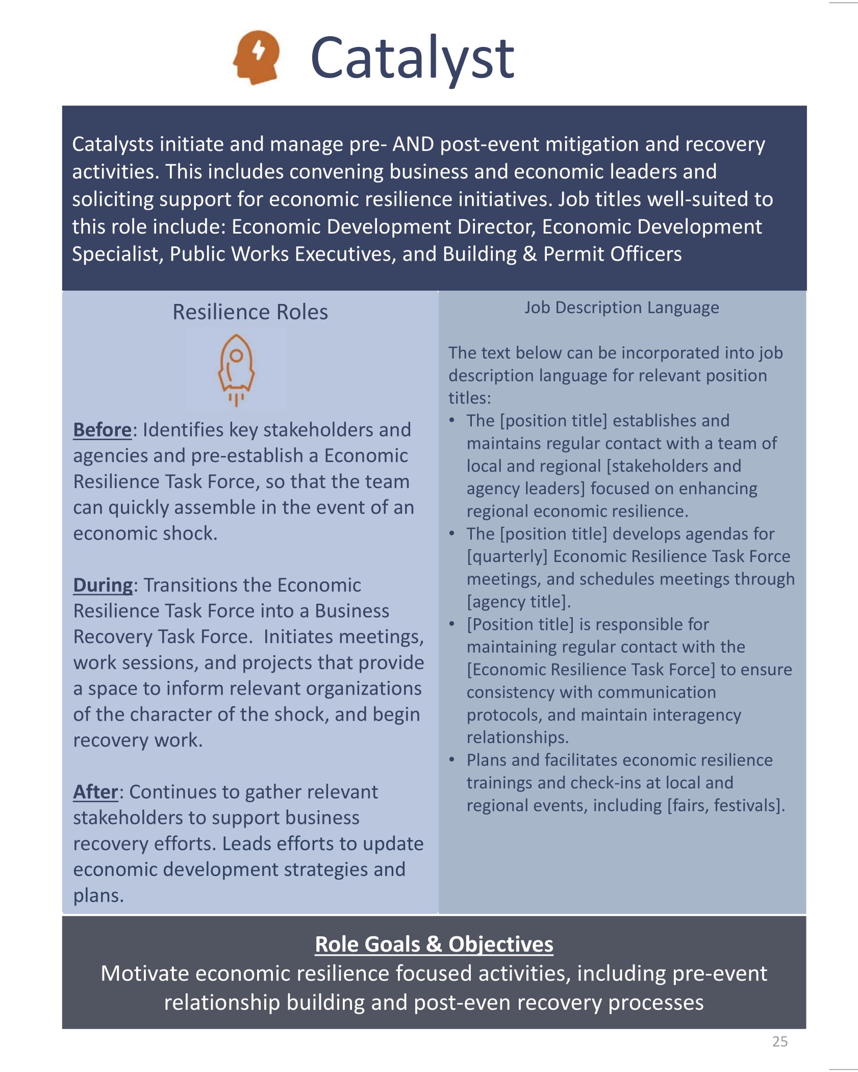 Sample content from the Oregon Economic Resilience training toolkit.