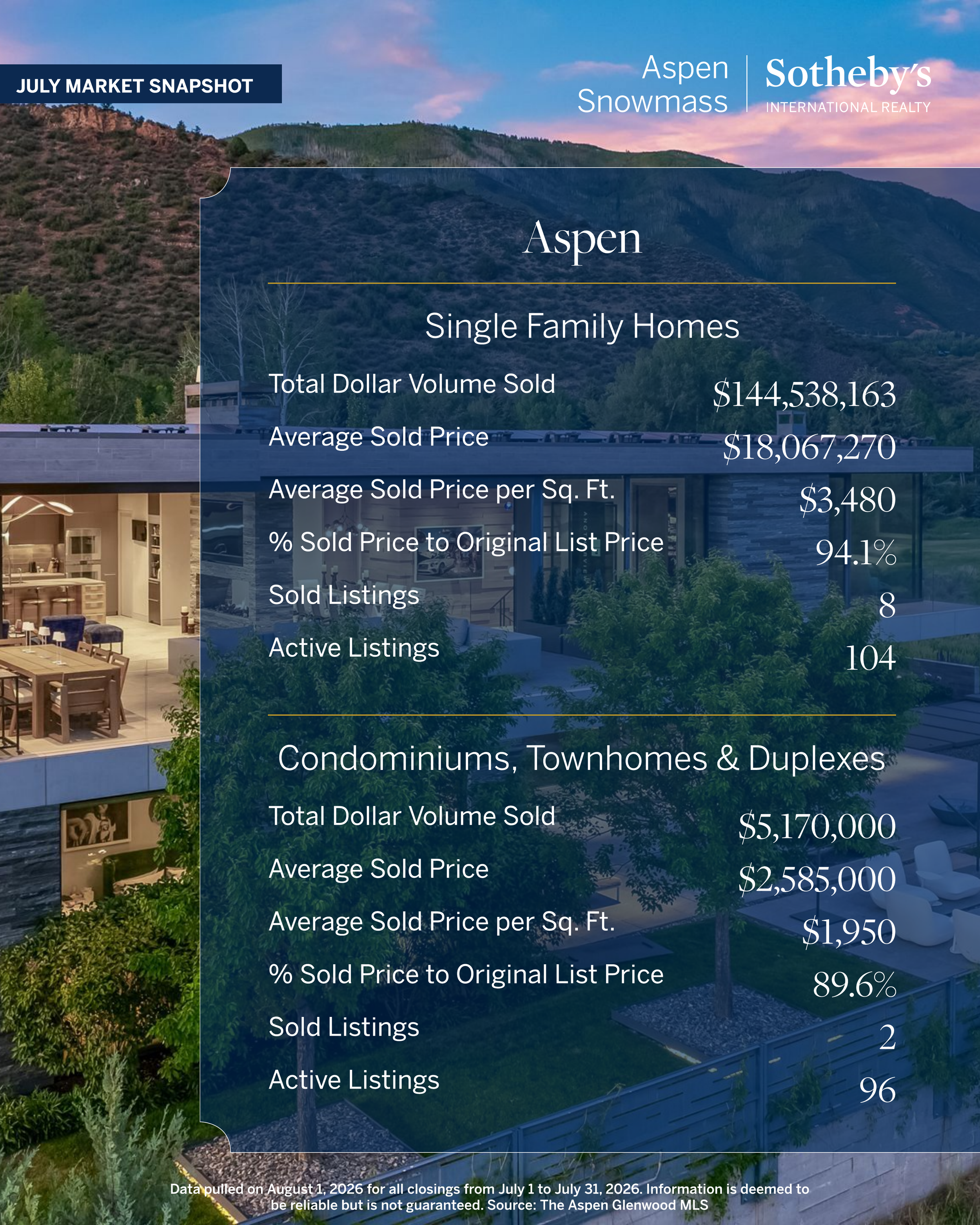 1. Aspen (1).png
