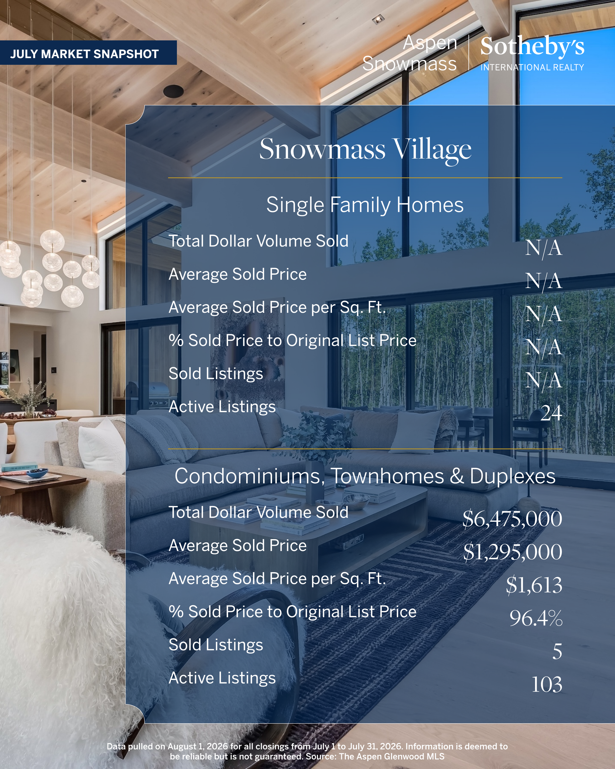 3. Snowmass Village (1).png