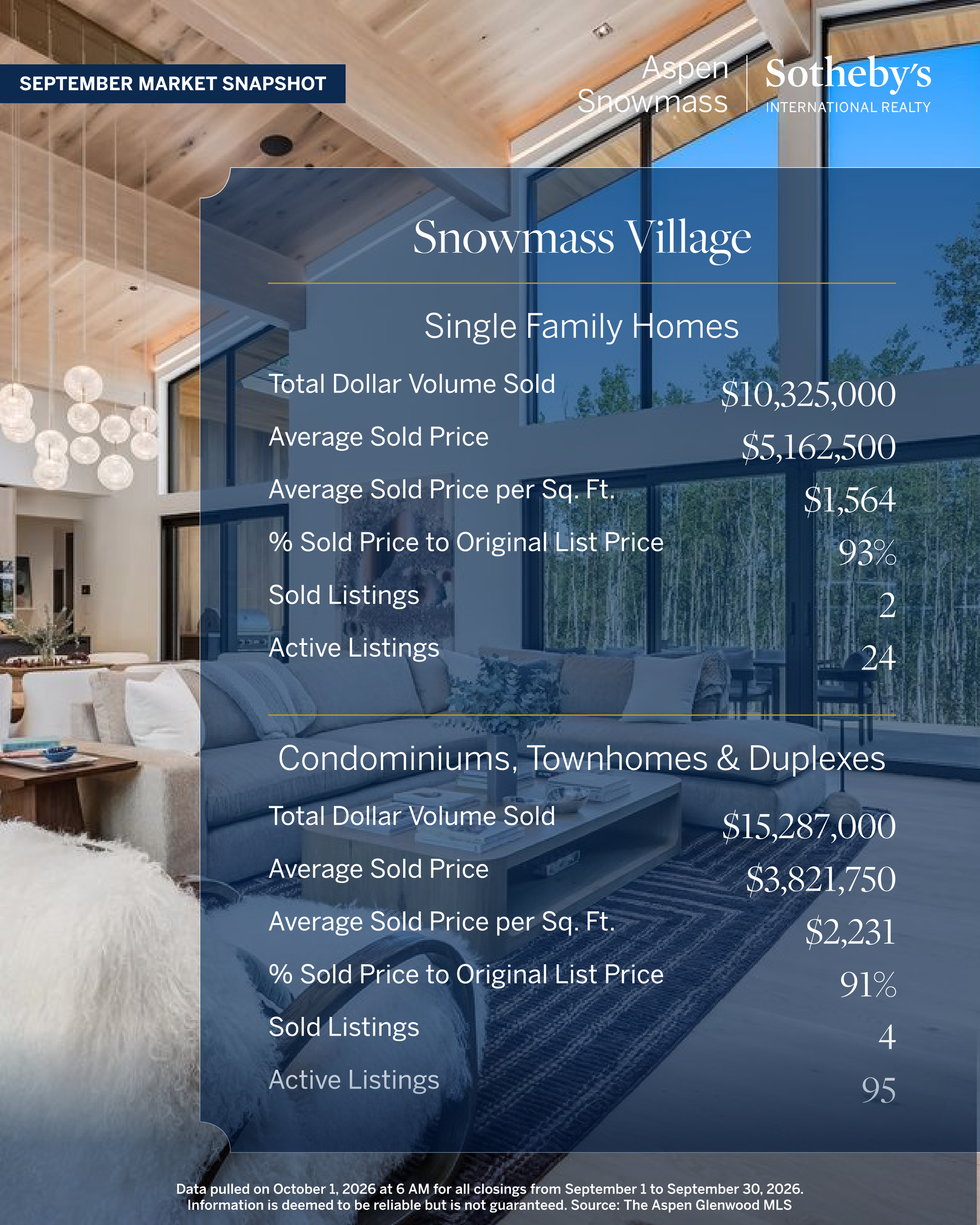 3. Snowmass Village (1).png