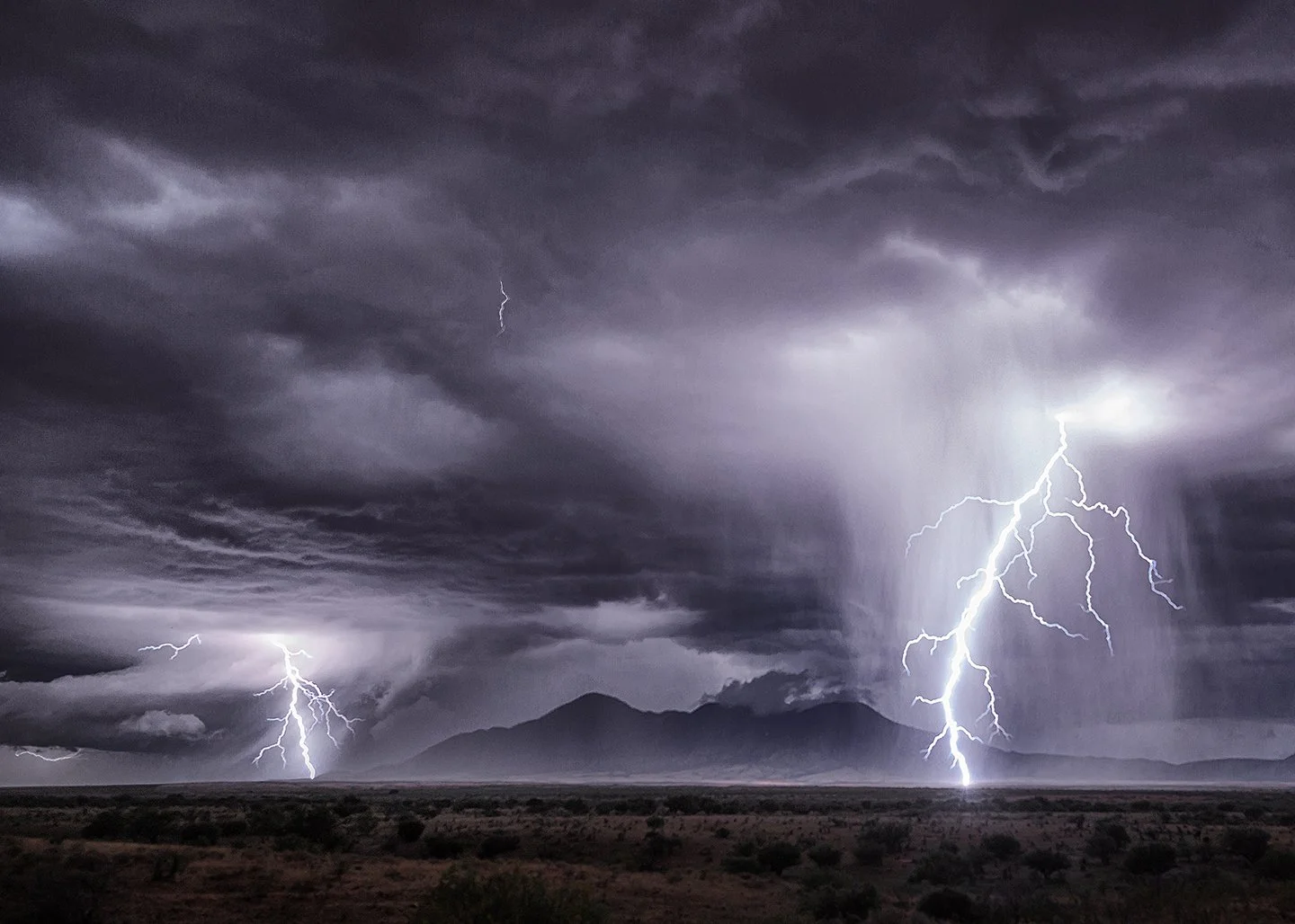 It Was a Dark and Stormy Night