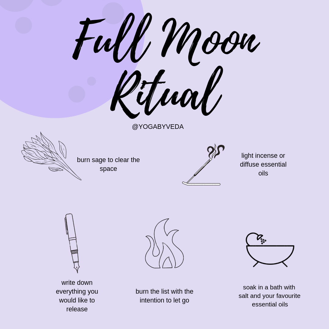 Full Moon Ritual-2.png