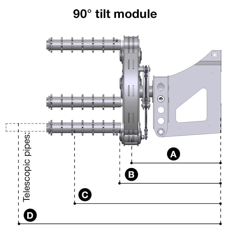 Easy Gripper 2800-3.2T - Dibujo de especificaciones del módulo basculante 90 dgr