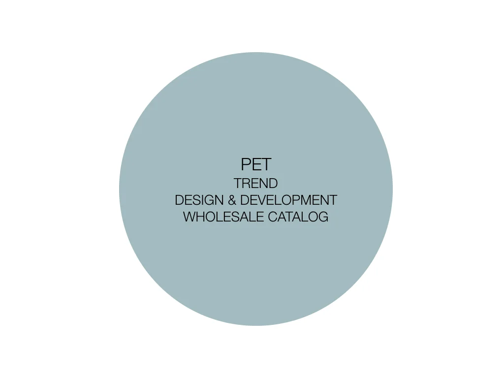 Esther Parkhurst Design_PortfolioPet.002.jpeg