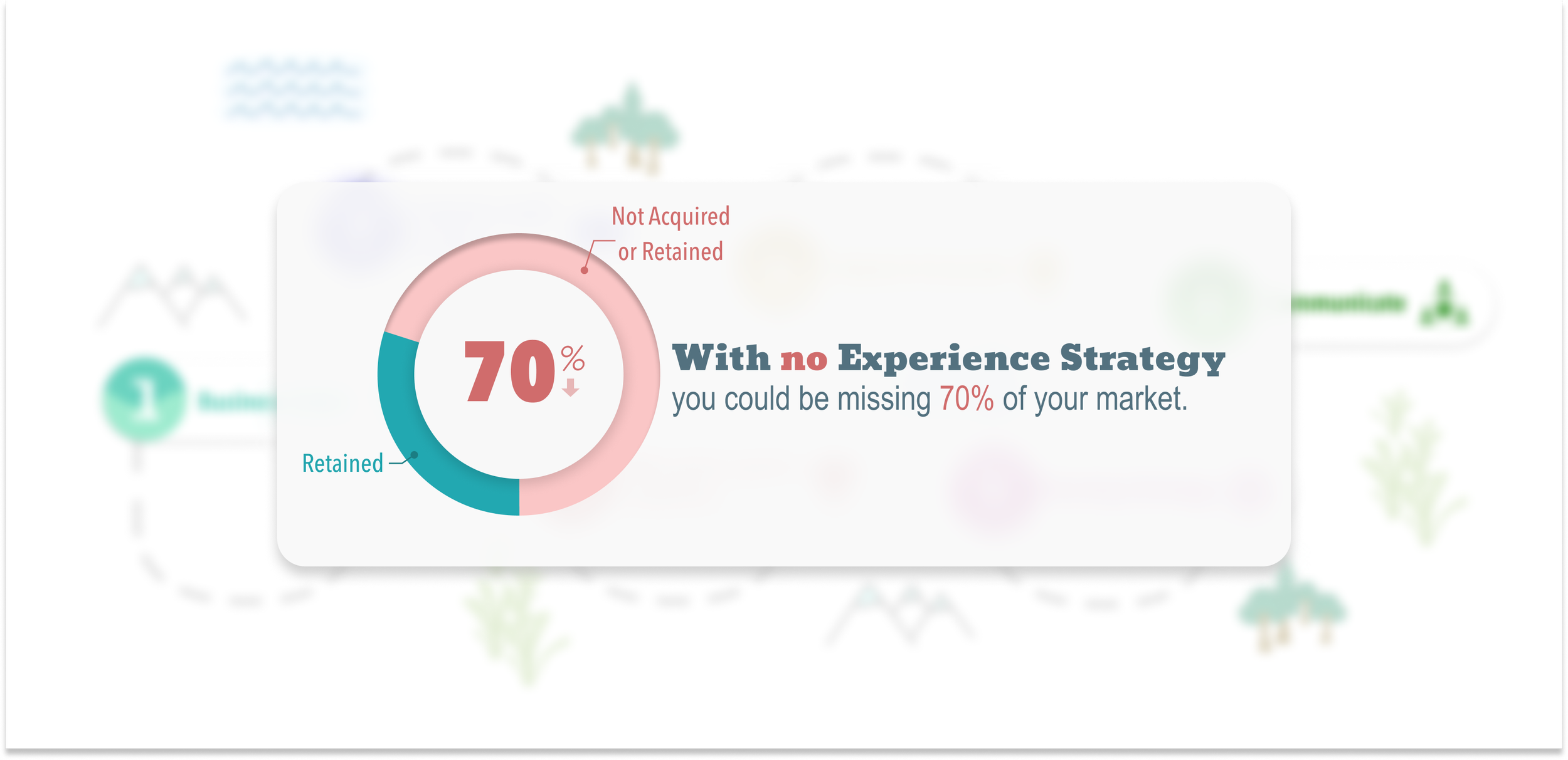 No Expereience Strategy_hero.png