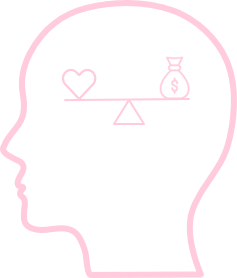 PG - motivation-corpwell.png