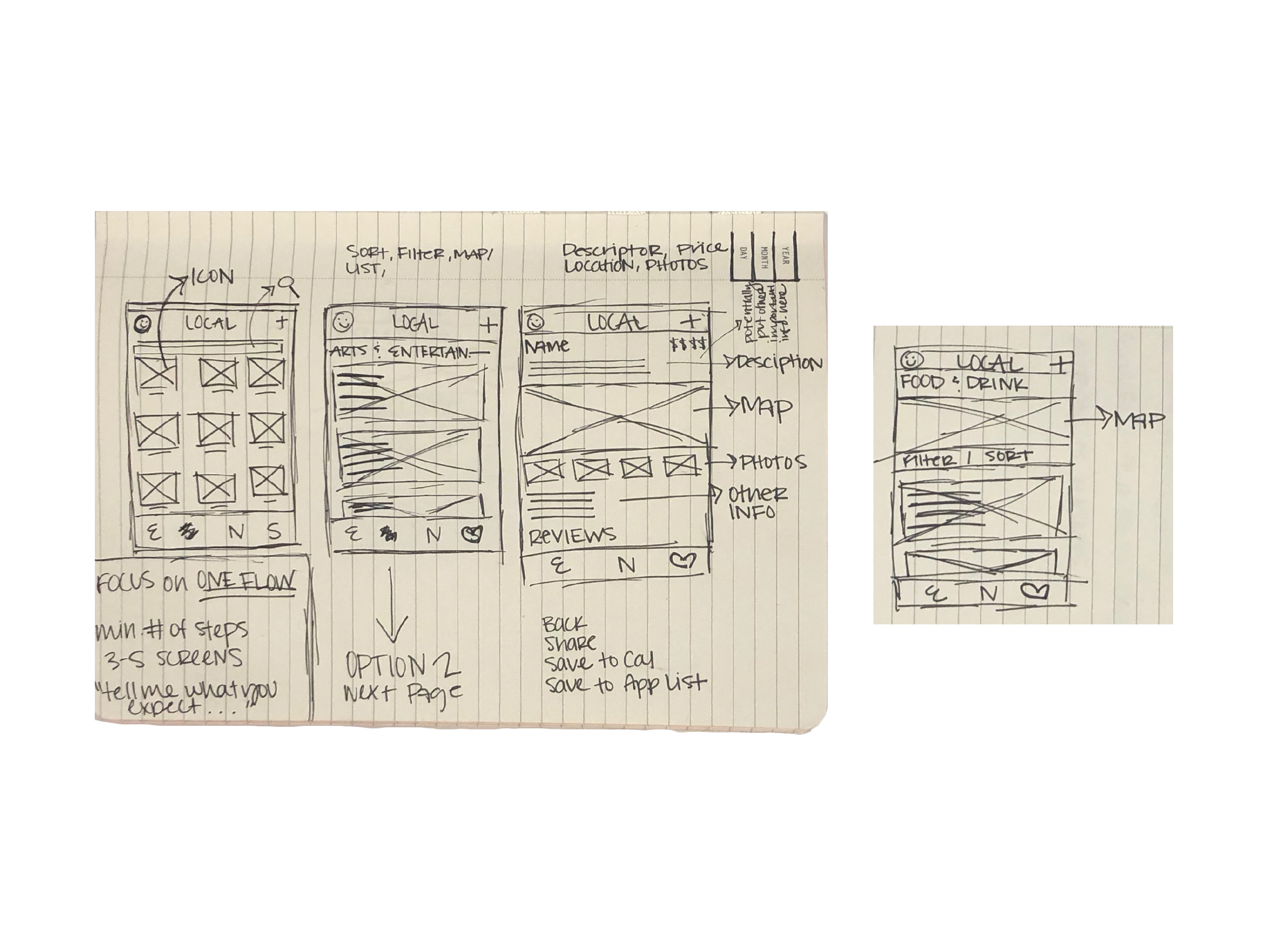 thelocal-sketches-wireframes.png