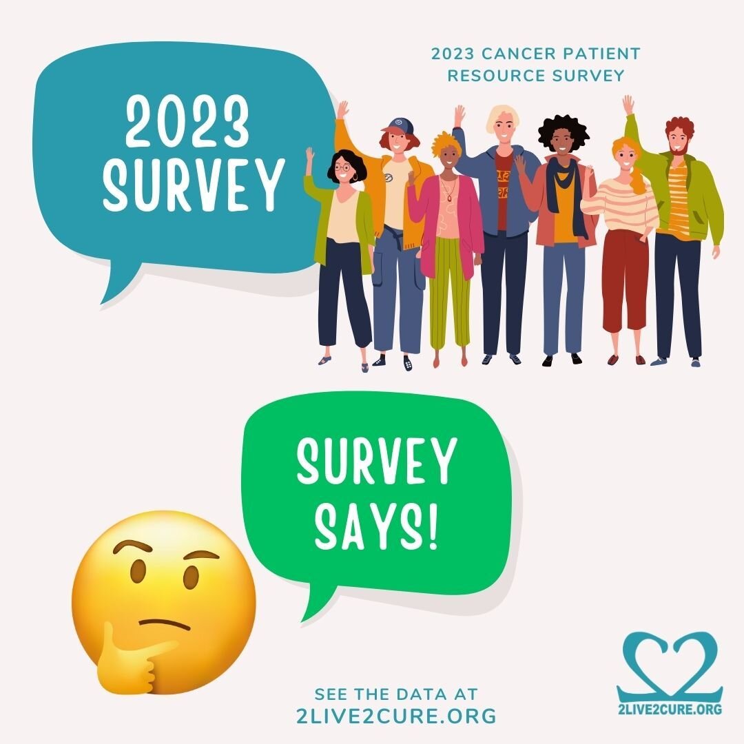 See a complete summary of the 
2023 US Cancer Patient Resources Survey 
at 2Live2Cure.org