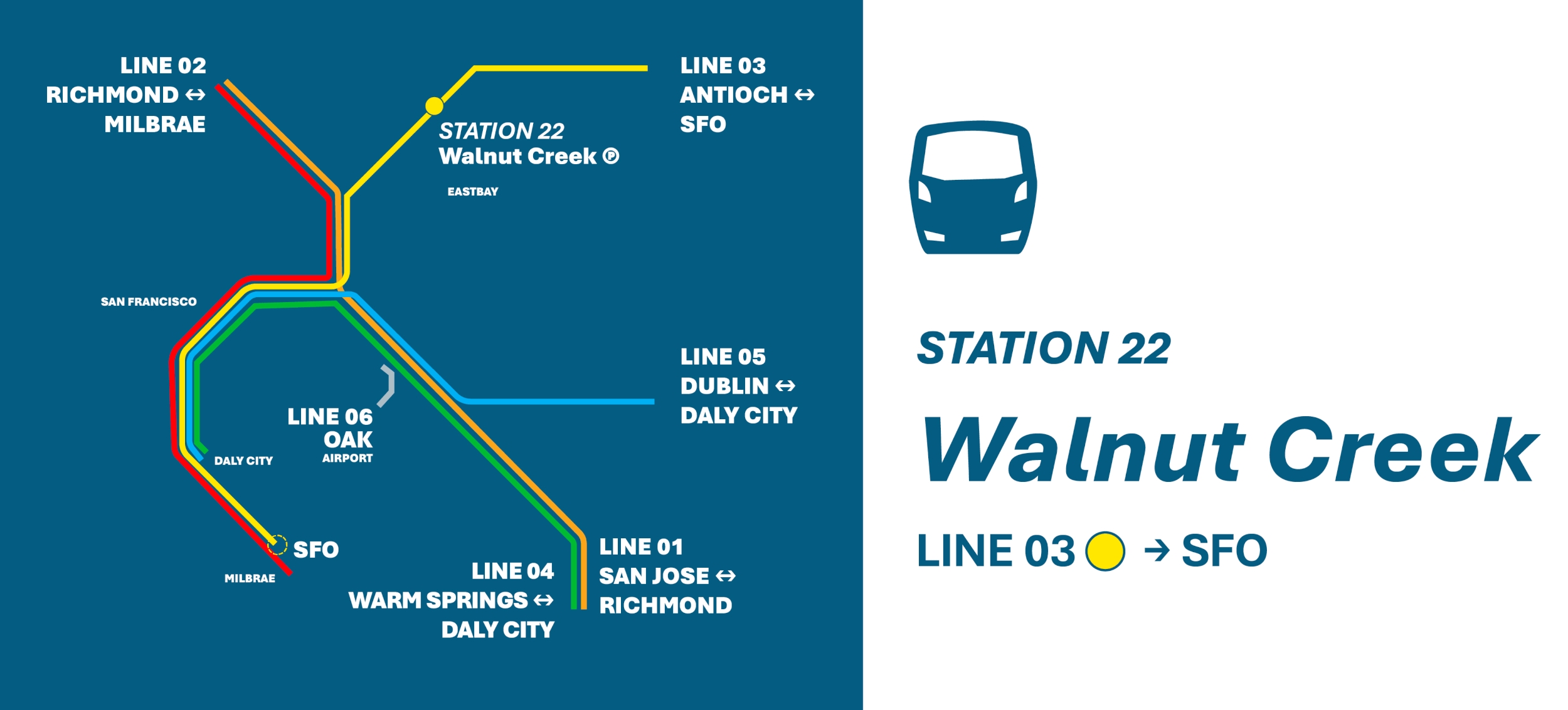 BART-system-12.gif