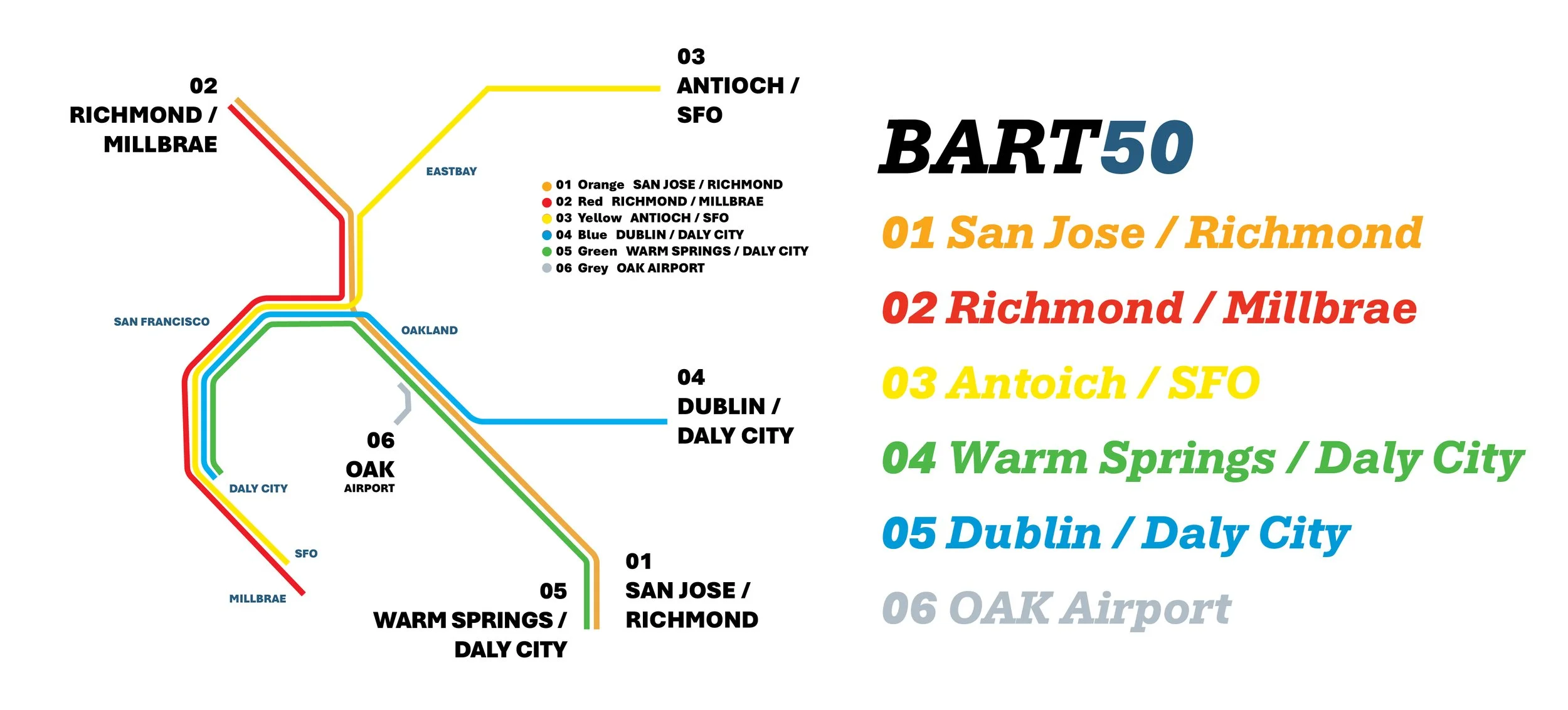 BART-system.jpg