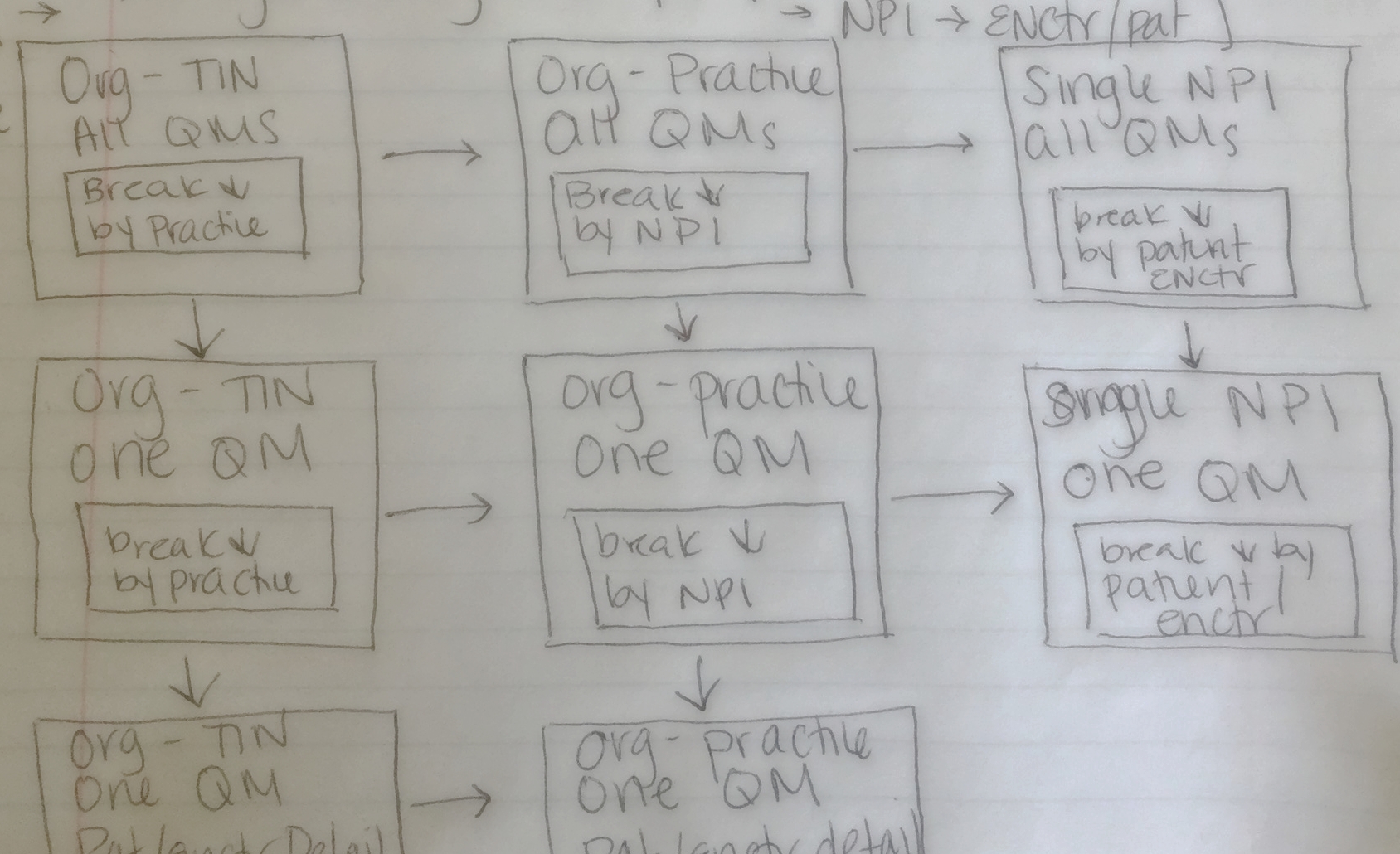 QM Concepts Sketch.jpg