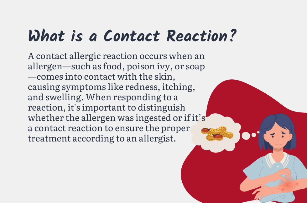 What is a Contact Reaction?