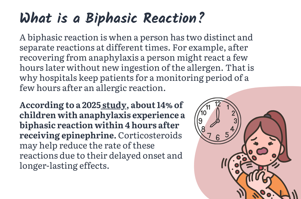 What is a Biphasic Reaction?