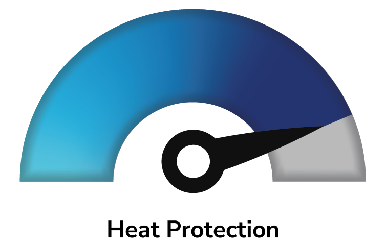 A semi-circular heat shield with a black handle, labeled 'Heat Protection' underneath.