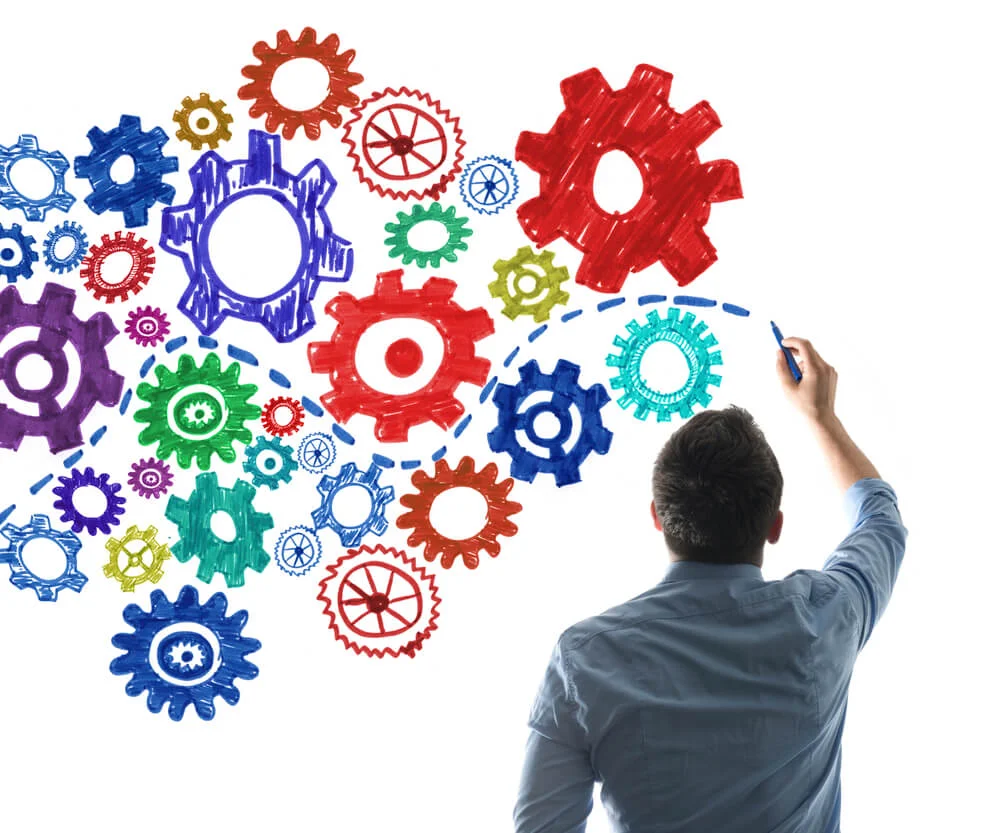 Operations Strategy &amp; VCAP Framework