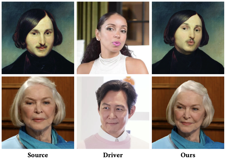 Generative AI: MegaPortraits