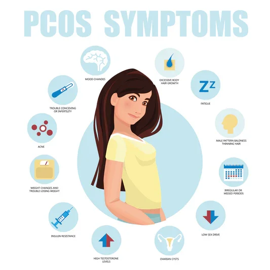 Unmasking PCOS: How Unstable Glucose Drives Infertility, Why Birth Control Masks the Symptoms, and How Food Can Help Restore Balance