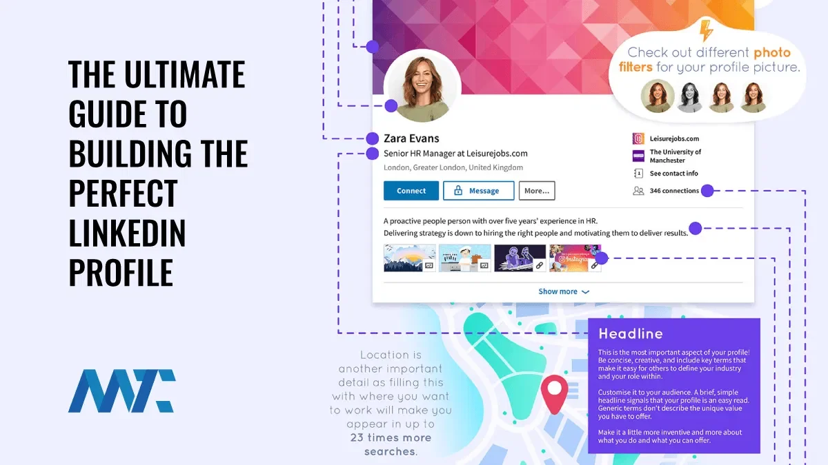 LinkedIn Profile Deep Research with Insights + Bright Data Agent Analysis + n8n with Google Gemini