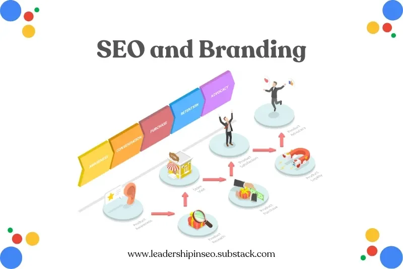 Understanding branding and SEO