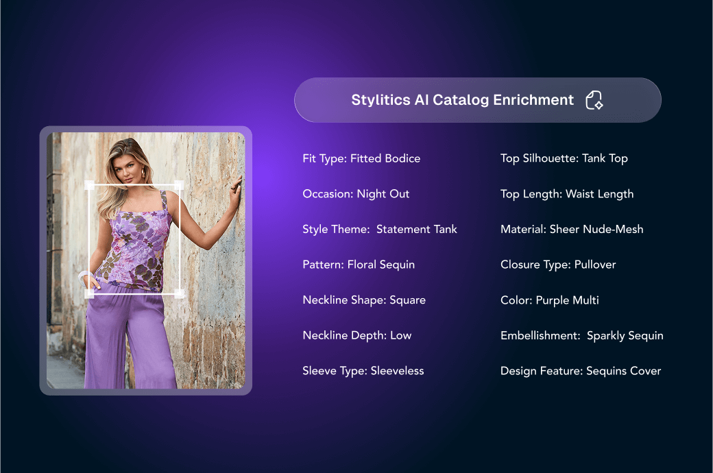 The Science of Real-Time Catalog Enrichment