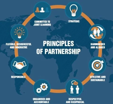 Partnership Principles Framework