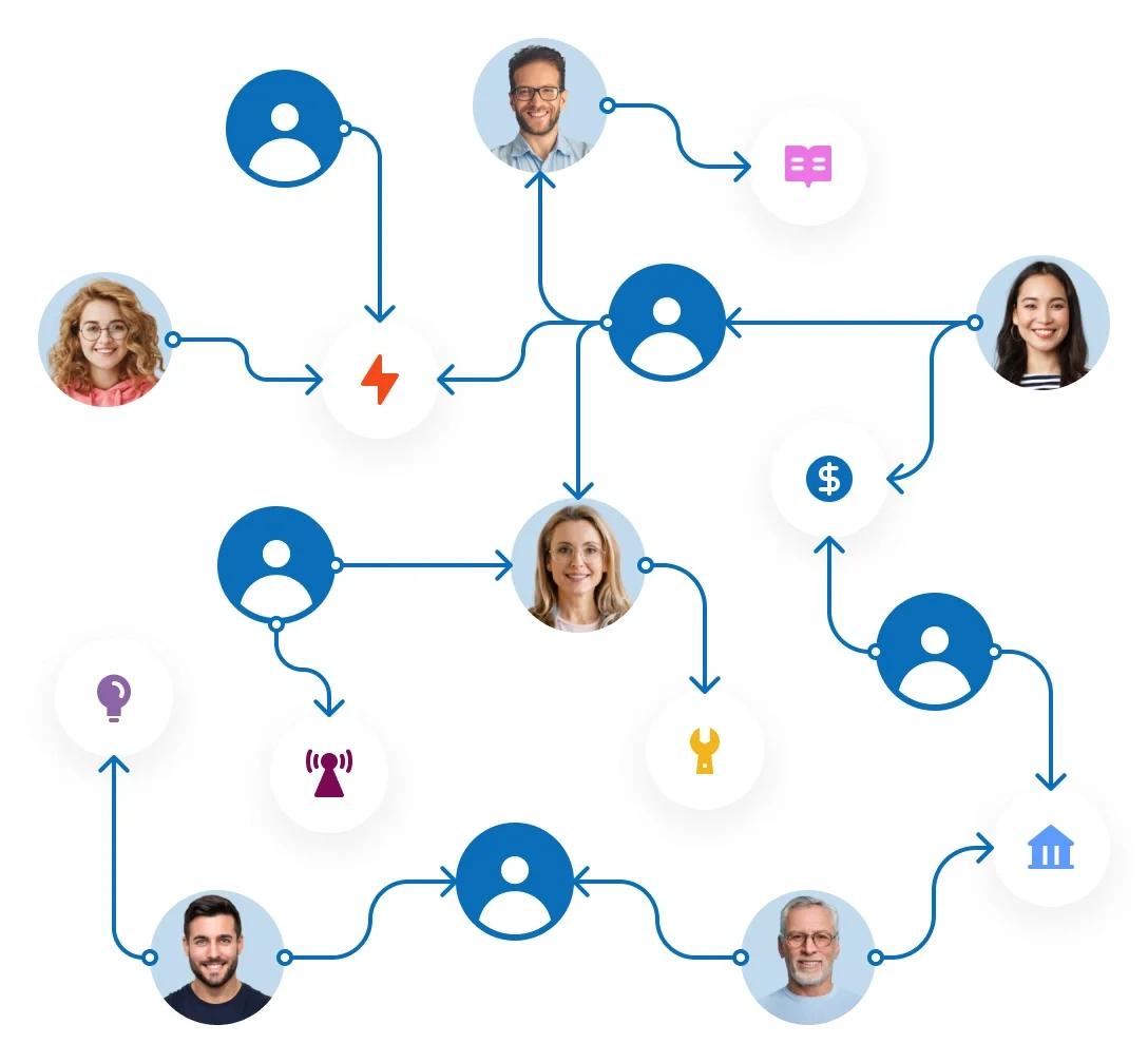 AI Matchmaking Investment Thesis: The Rise of Intelligent Two-Sided Markets