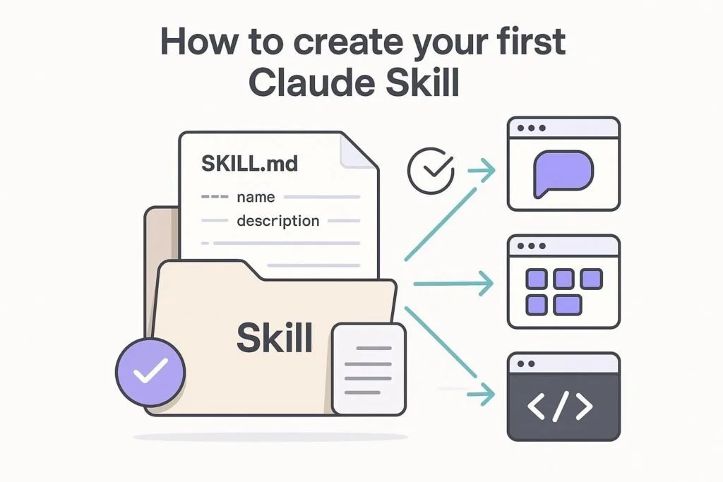 Building Your AI Agent Army: Practical Examples of Claude Skills