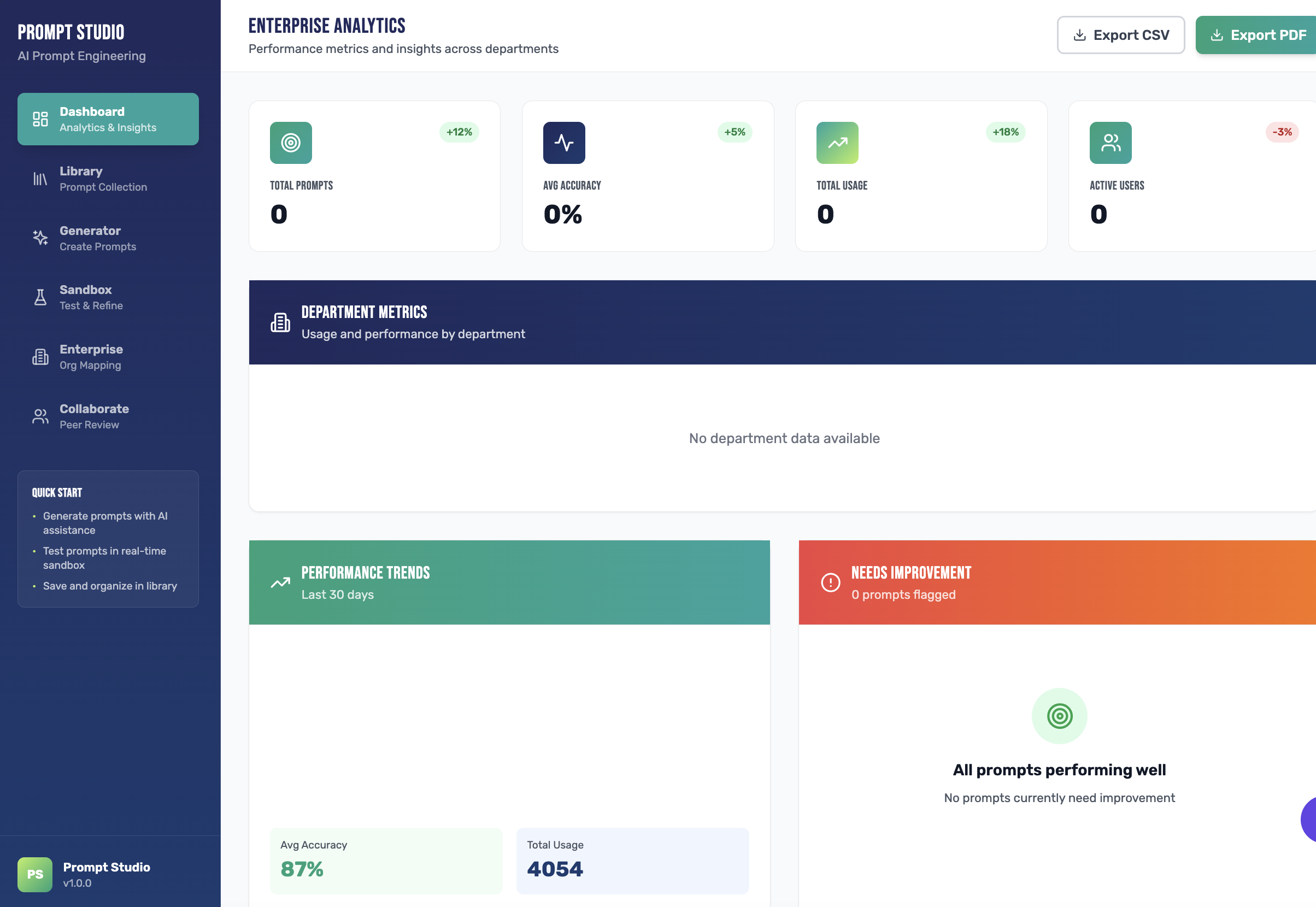 Prompt Studio - the Enterprise Prompt Library Generator