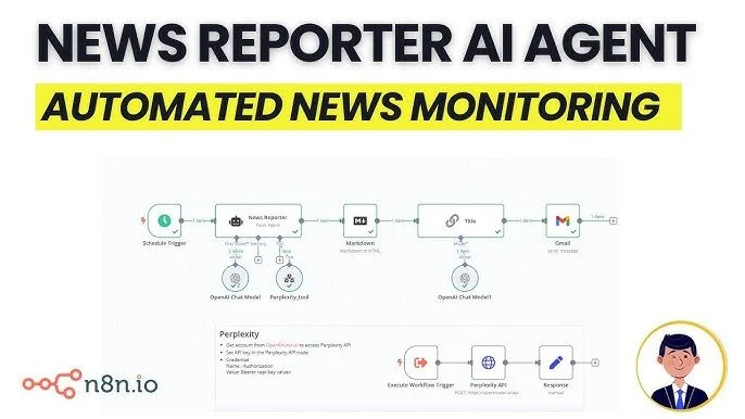 Building a News Monitor
