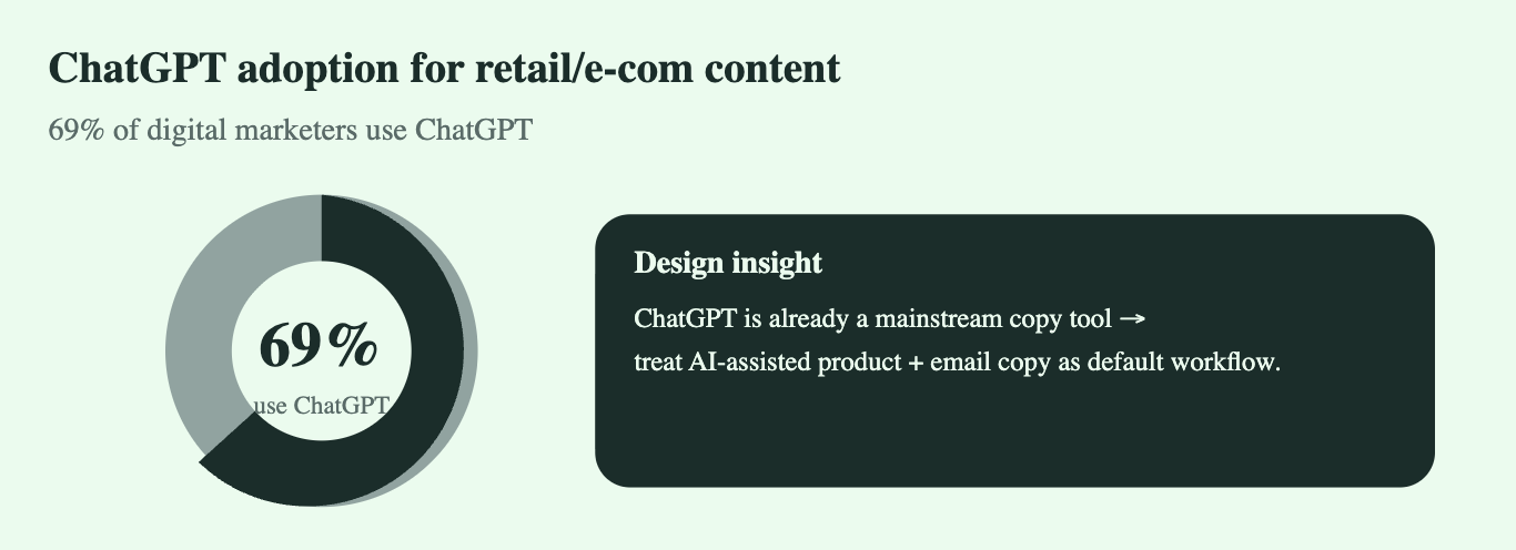 Screenshot 2025-12-05 at 12.12.54.png