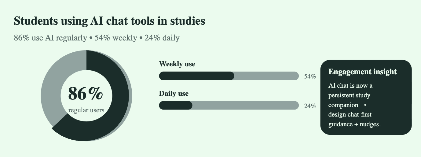 Screenshot 2025-12-05 at 12.54.24.png