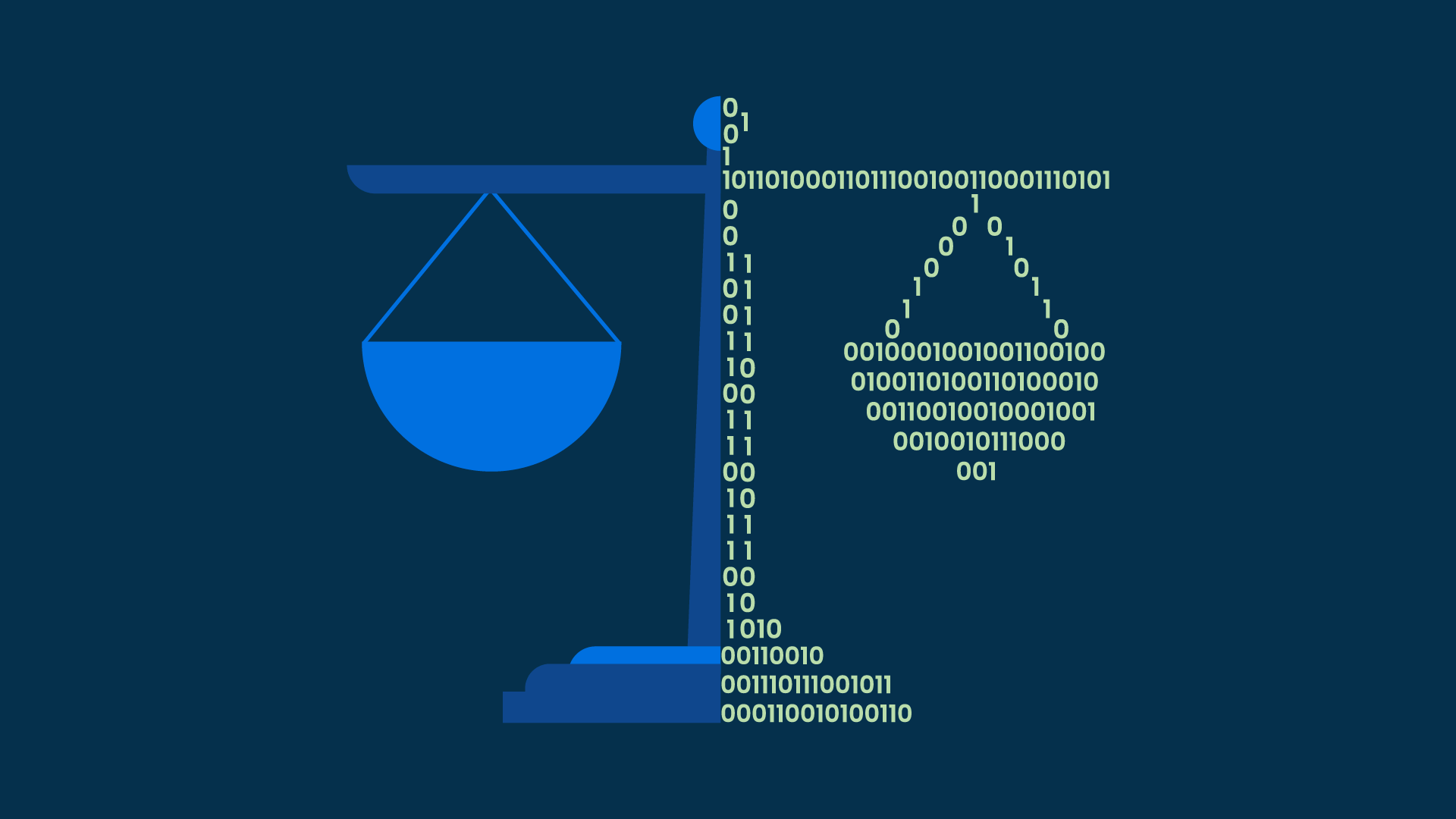Top Chat GPT Use Cases for Legal &amp; Professional Services