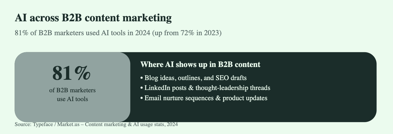 Screenshot 2025-12-05 at 13.09.44.png