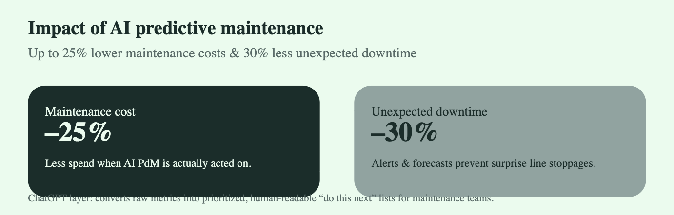 Screenshot 2025-12-05 at 13.19.30.png